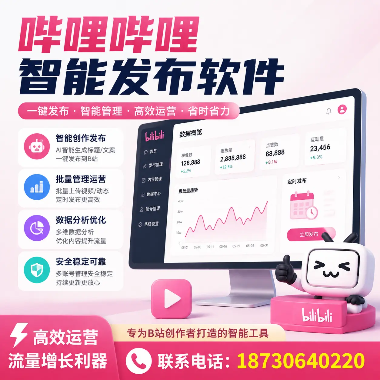 如何评估哔哩哔哩智能发布软件的ROI？娄底 企业必读